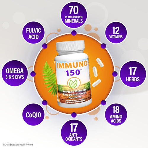 IMMUNO 150: Immune Support & Total Body Nutrition | 70+ Trace Minerals